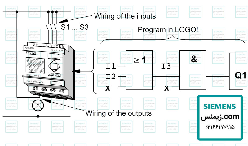 اجرای یک مدار با PLC LOGO! نمایندگی زیمنس
